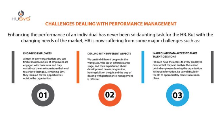 Performance Management Challenges