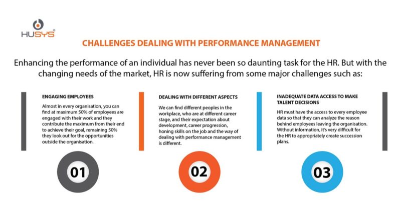 Top 10 Benefits For Ongoing Performance Management - Husys