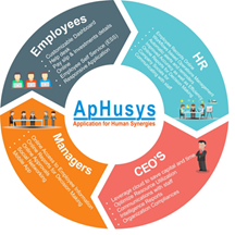 WHY WE HAVE TO MAKE PAYROLL AS AN INTEGRAL PART OF HRIS? 1 HRIS and Payroll Integrations 1