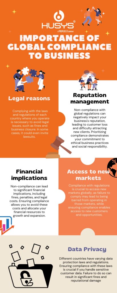 Importance of Global Compliance and PEO Services In Expanding Your Business 1 importance of global compliance for business 1