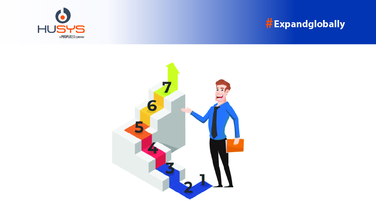 Strategic HR Management