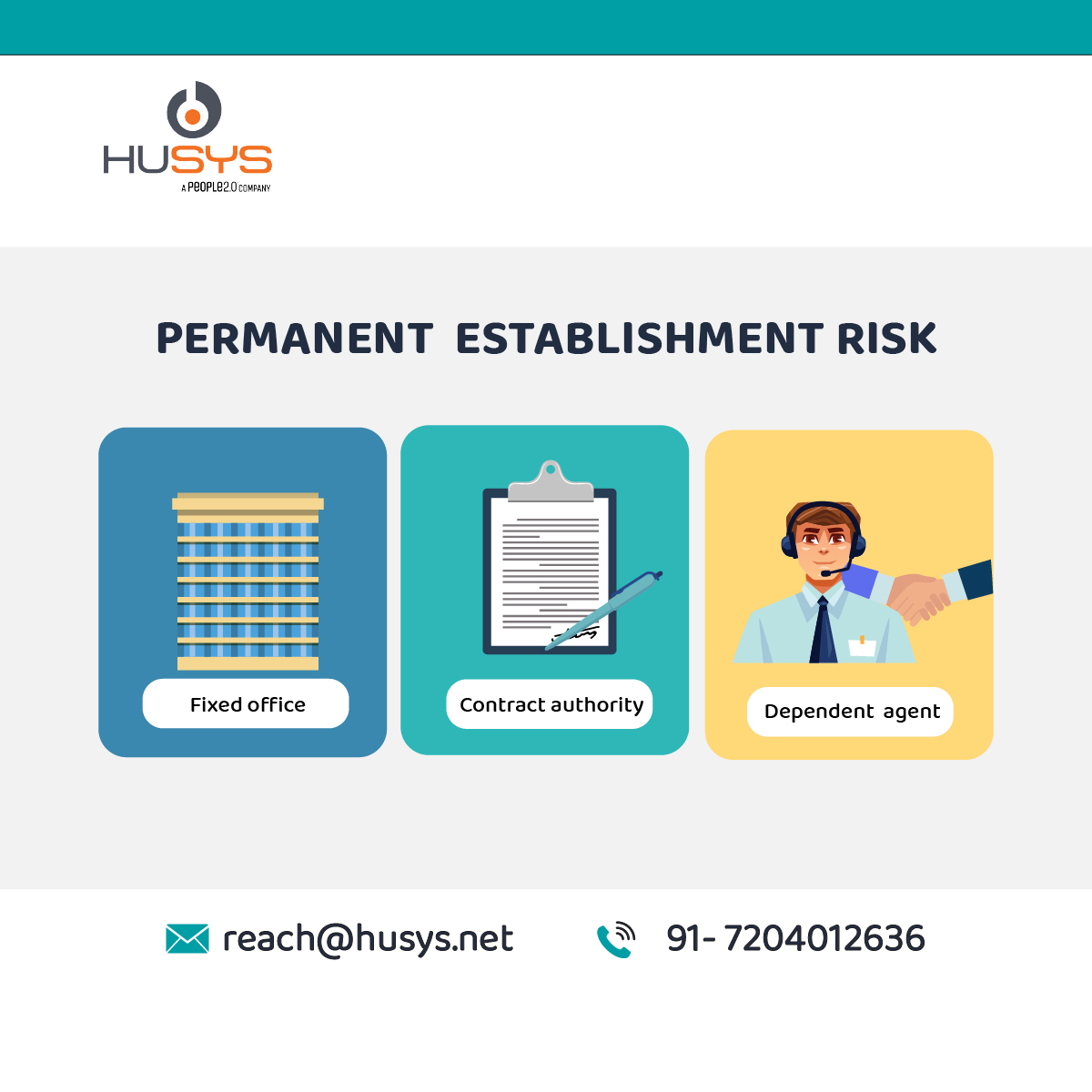 Permanent establishment risk in India showing three triggers: fixed office, contract authority, and dependent agent for foreign companies hiring in India.