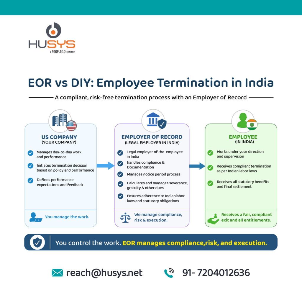 EOR vs. DIY Termination