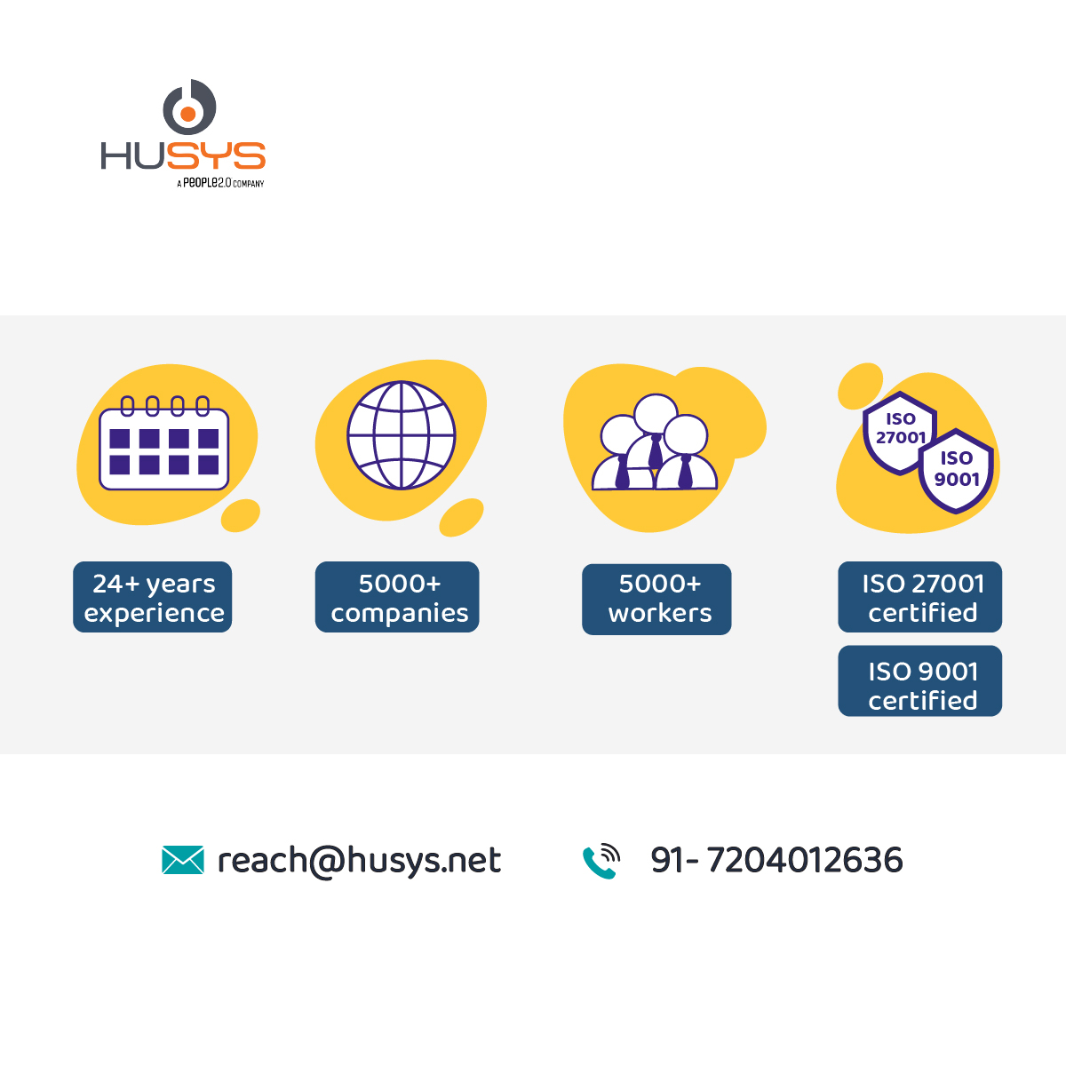 Husys company statistics showing 24+ years of experience, 5000+ companies served, 50,000+ workers managed, and ISO 27001 and ISO 9001 certifications.