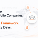 3 portfolio companies 1 solution