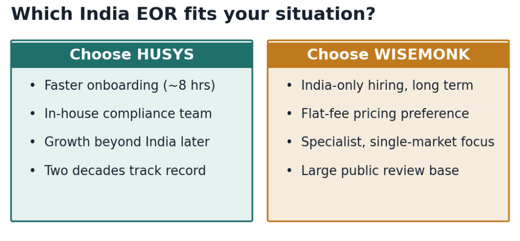06 which eor fits